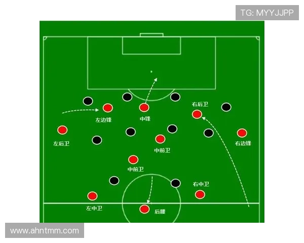 穆西亚拉：面对曼城等顶级防线的表现与成长考验