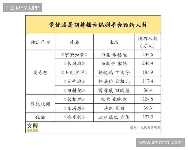 个人表现与团队成绩:B费的生涯评估 个人表现与团队成绩:B费的生涯评估