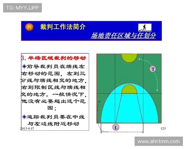 详细解析篮球限制区规则的具体定义以及现场违例判罚标准