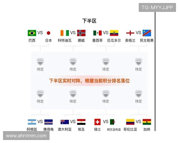 世界杯32强首轮赛程回顾:重点比赛时间与场馆整理